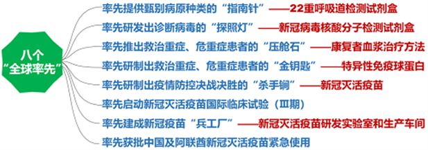 1681897255007098836.png 4.png